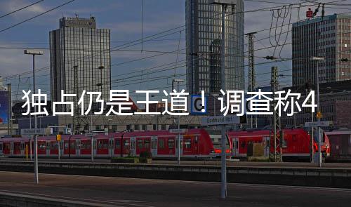 选购游戏王道玩查称主机独占调独占仍是家因